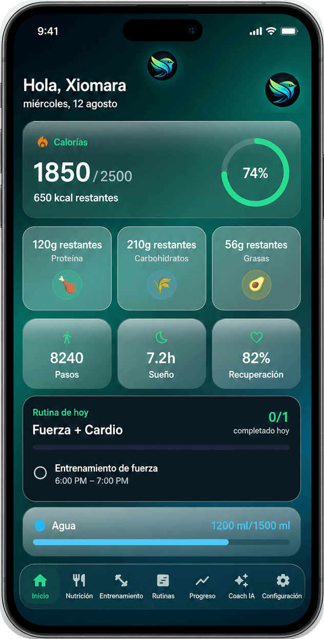 Resumen diario de Vireo con calorías, macros y rutina